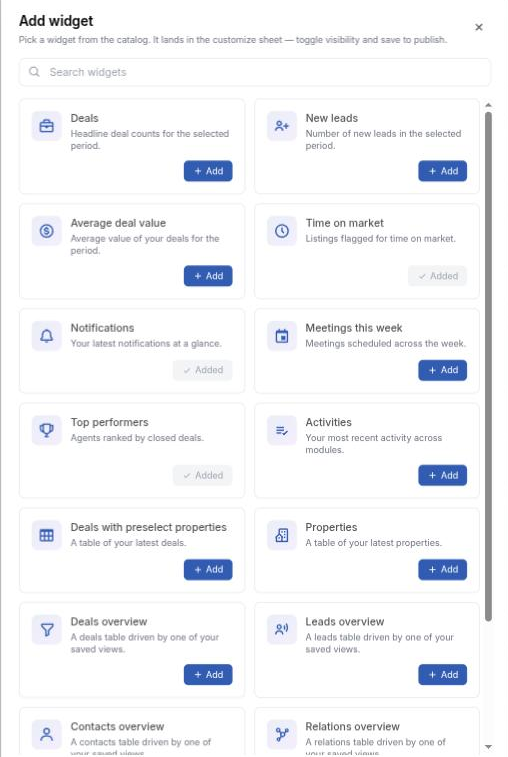 De catalogus Add widget met alle beschikbare dashboardwidgets