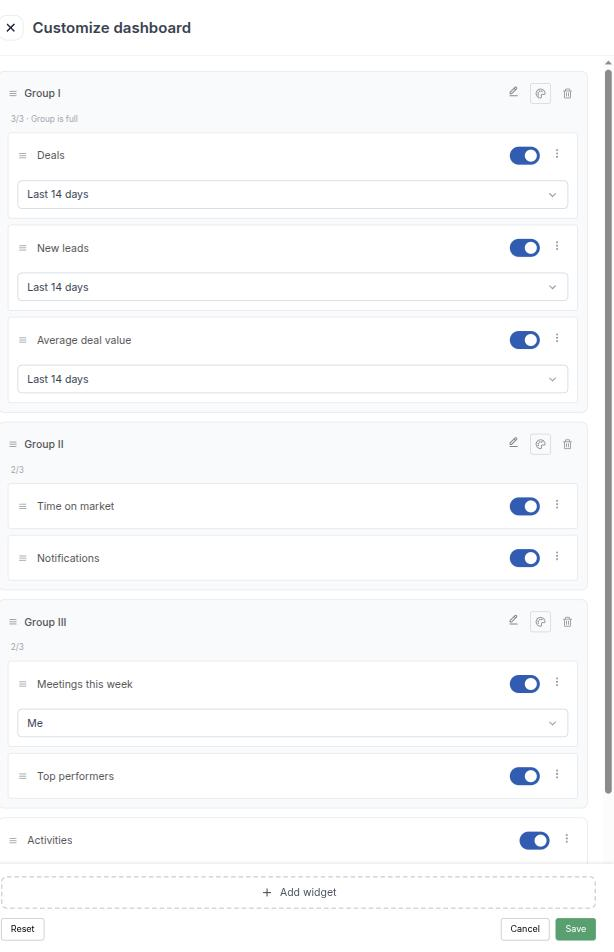 Het paneel Customize dashboard met widgets verdeeld over groepen